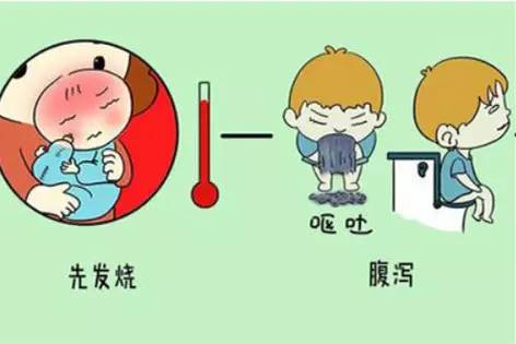 秋季腹泻高发,妈妈们一定要早预防!