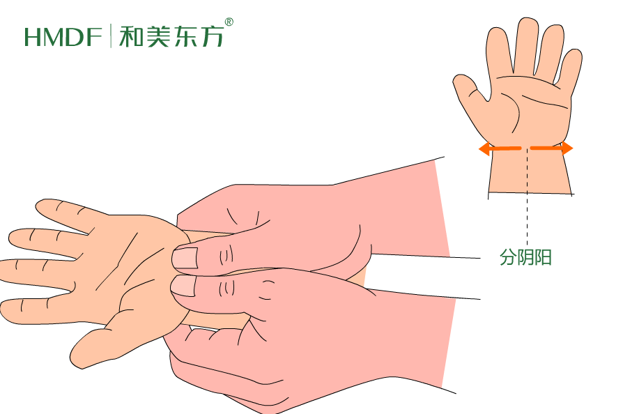二,小儿背部操作手法